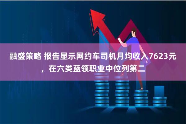 融盛策略 报告显示网约车司机月均收入7623元，在六类蓝领职业中位列第二
