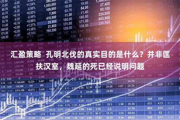 汇盈策略  孔明北伐的真实目的是什么？并非匡扶汉室，魏延的死已经说明问题
