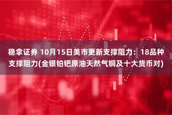 稳拿证券 10月15日美市更新支撑阻力：18品种支撑阻力(金银铂钯原油天然气铜及十大货币对)